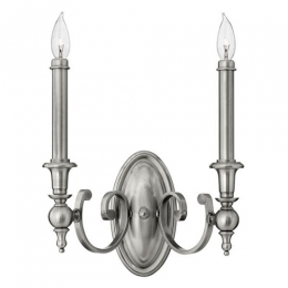 186-7115 Venturi LED 2 Light Wall Light Antique Nickel Finish 